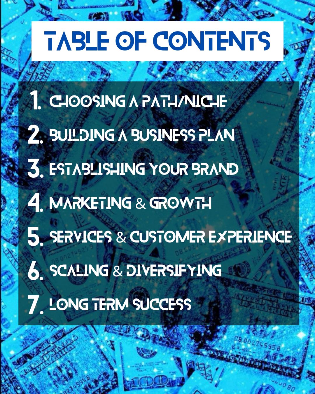 CREATING A SUCCESSUL ONLINE BUSINESS