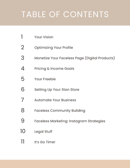 FACELESS MARKETING PLAYBOOK (REUSABLE)