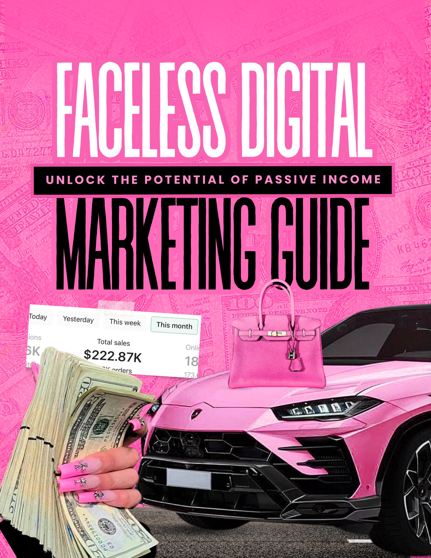 FACELESS MARKETING GUIDE